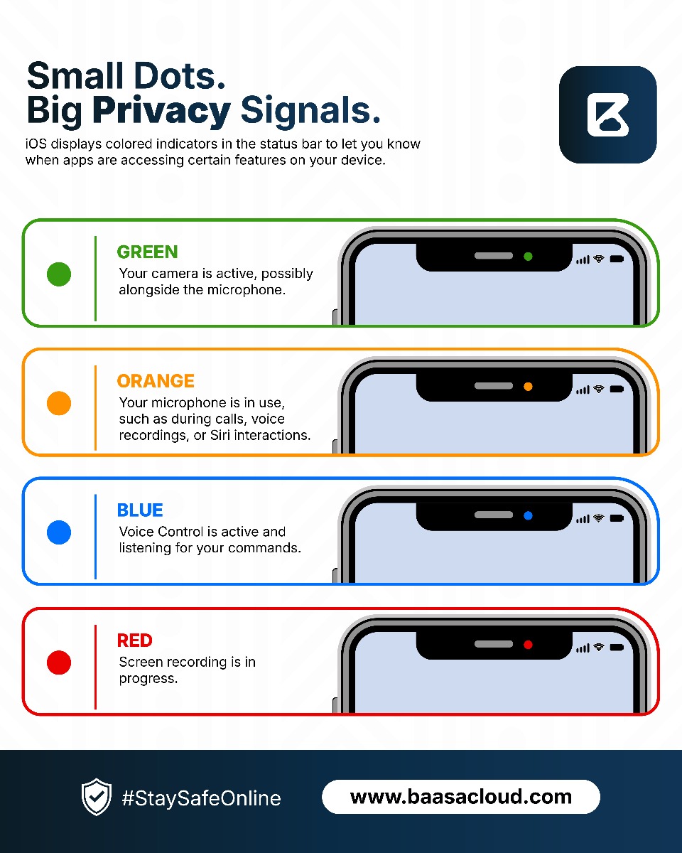 What Do the Colored Dots on Your iPhone Mean?